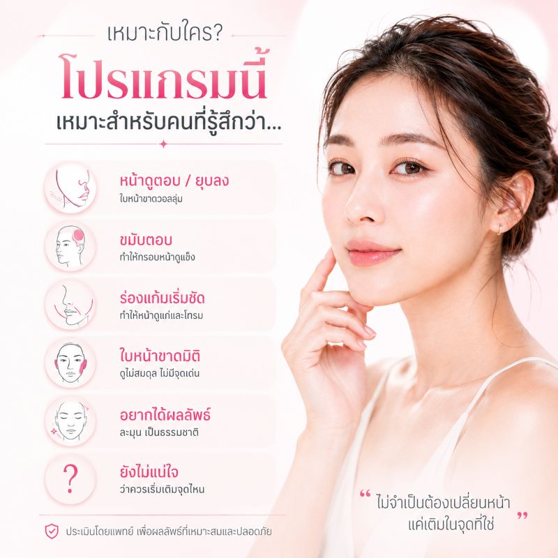 ฟิลเลอร์ 1 แถม 1 เหมาะกับใคร